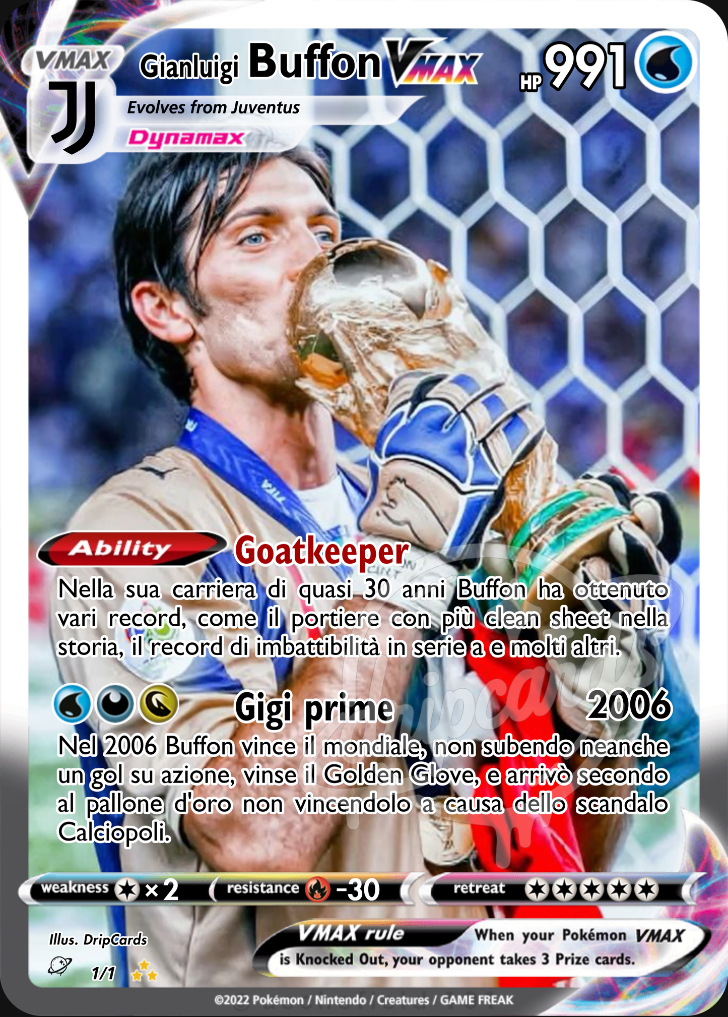 Gianluigi Buffon