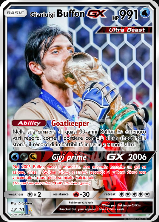 Gianluigi Buffon