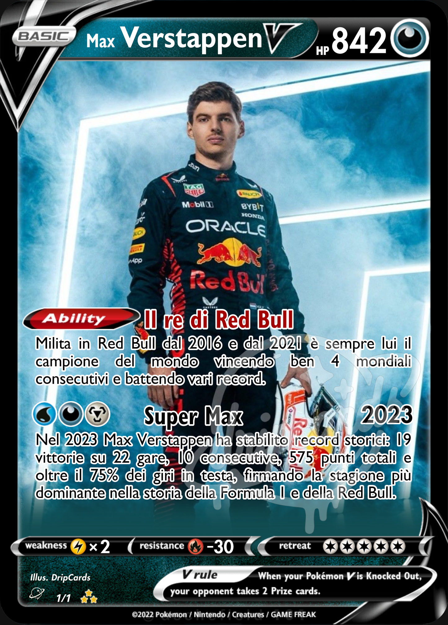 Max Verstappen