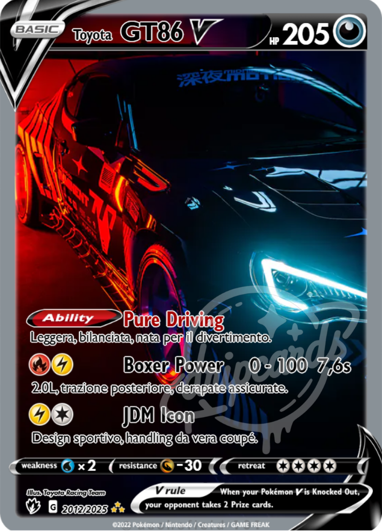 Toyota GT86