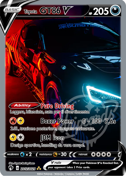 Toyota GT86